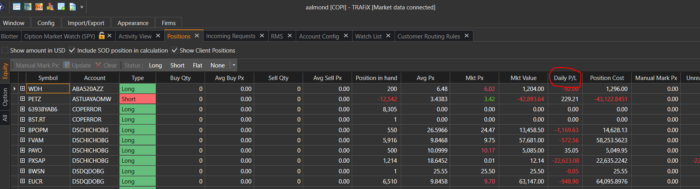 Donkey set – cacti design